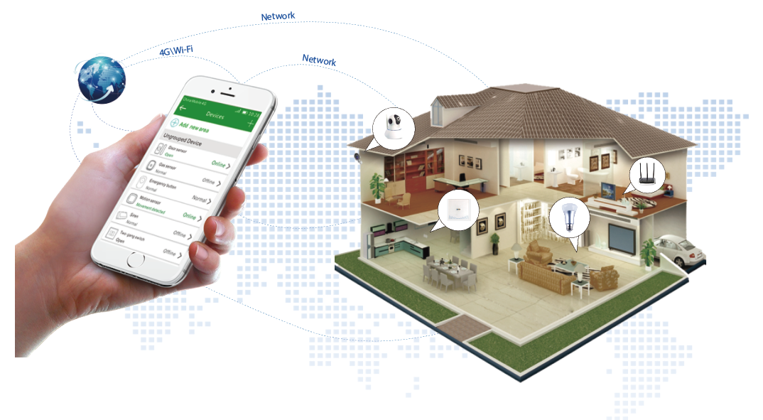 JJPay钱包IoT端到端解决方案