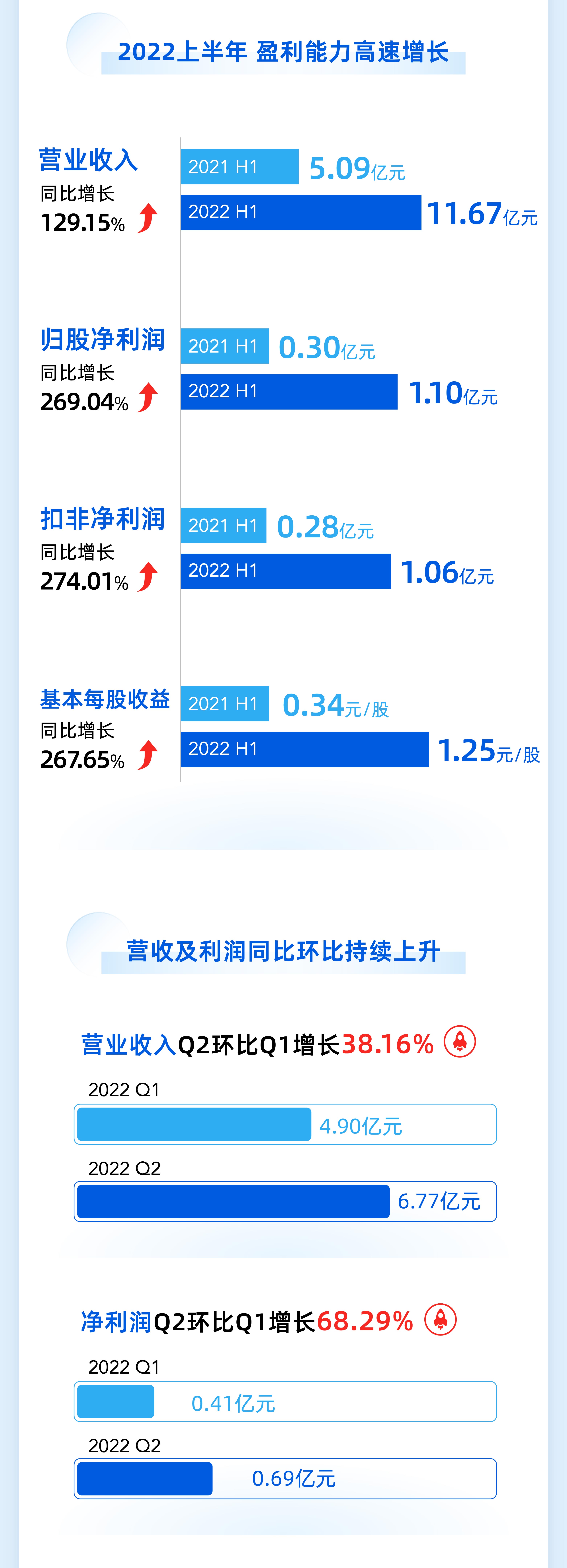 JJPay钱包 -友好数字钱币支付工具