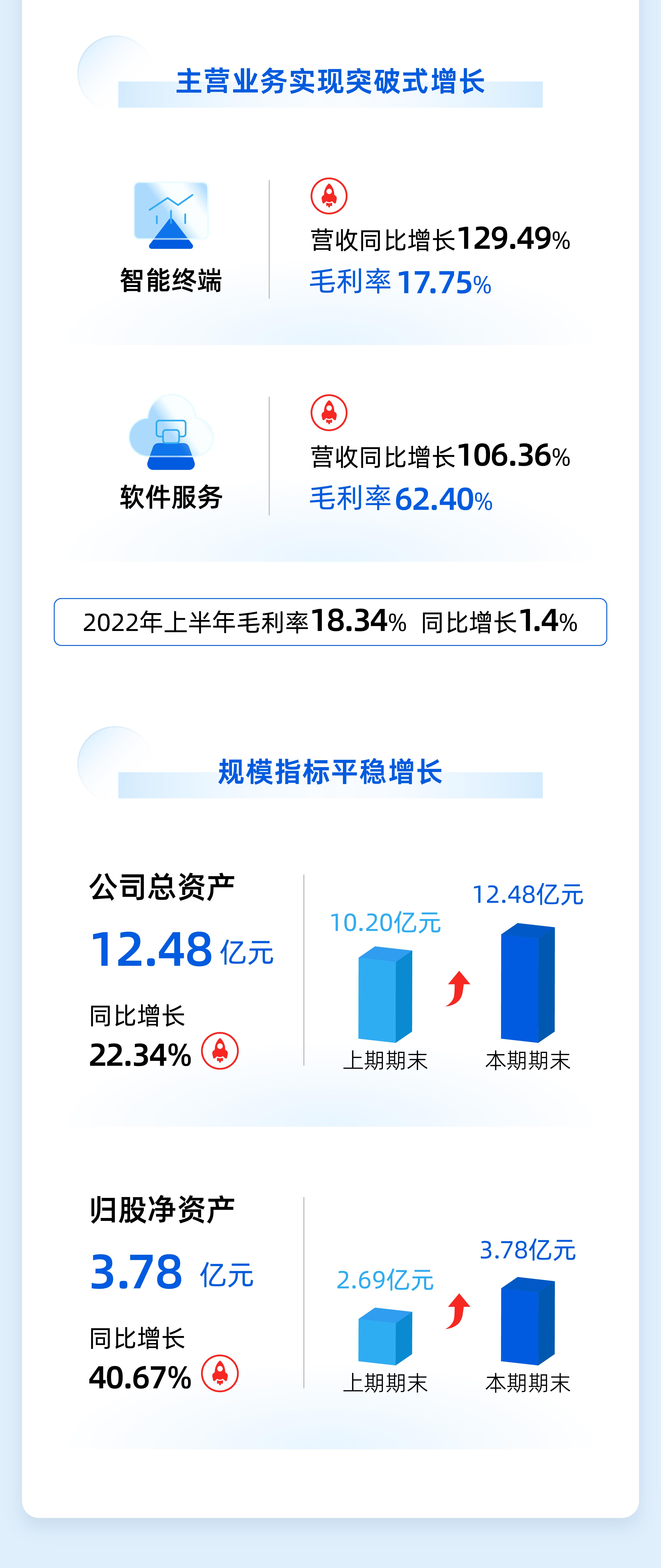 JJPay钱包 -友好数字钱币支付工具