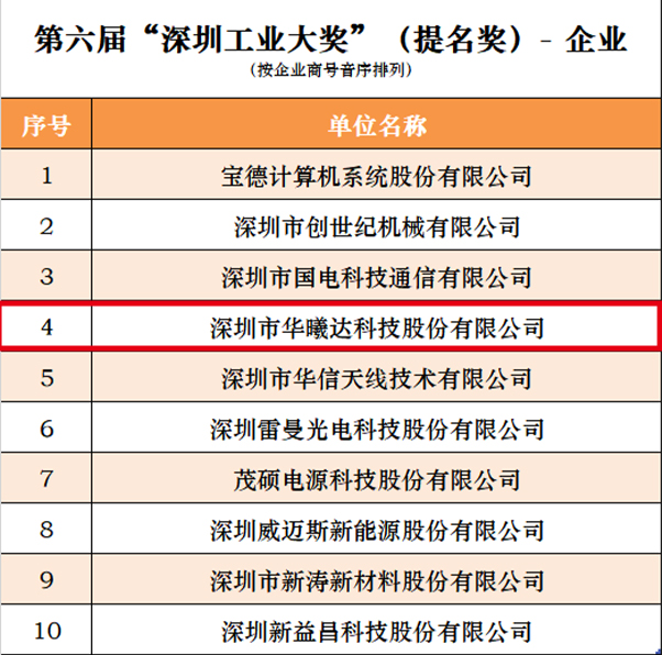 JJPay钱包 -友好数字钱币支付工具