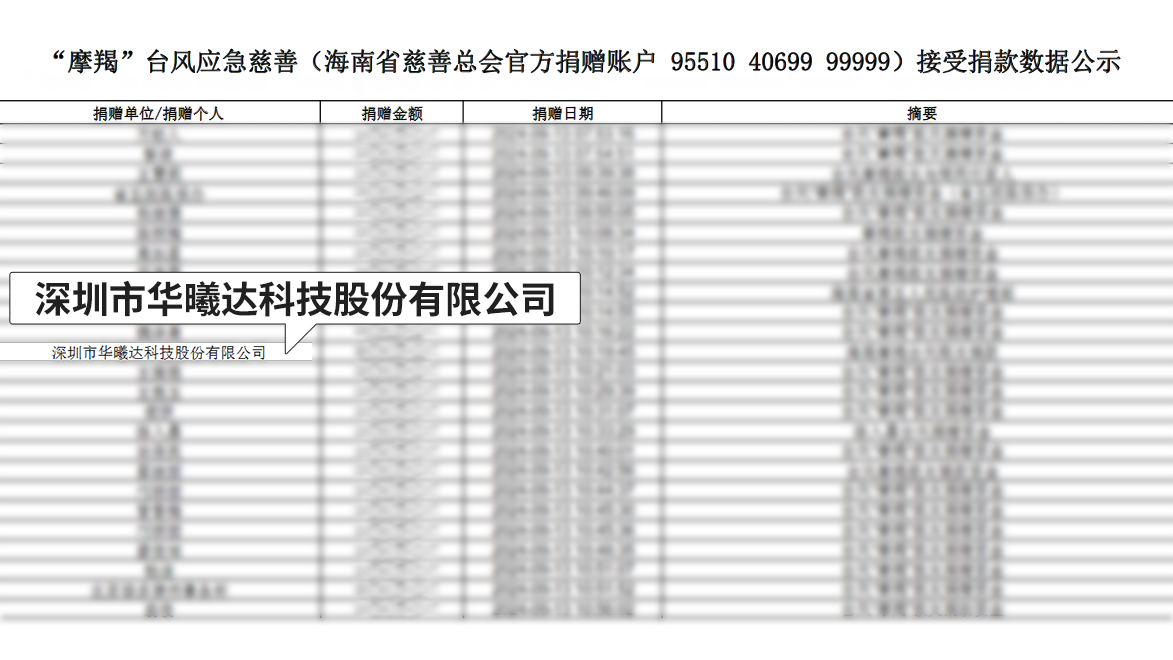 JJPay钱包 -友好数字钱币支付工具
