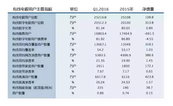 JJPay钱包李波：：硬件+内容运营支持起的新三板立异层明日之星